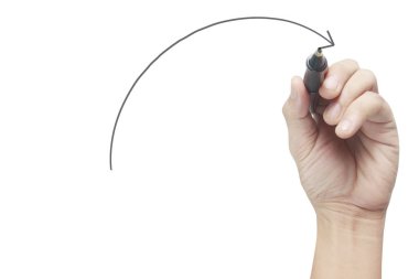 El çizim grafiği, büyüme grafiği