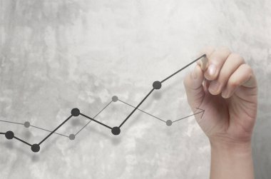 El çizim grafiği, büyüme grafiği