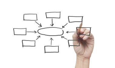 El çizim grafiği için hazır , Bir kalem ile El