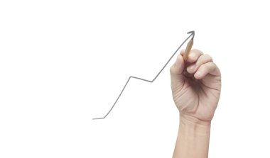 El çizim bir grafik, büyüme grafiği