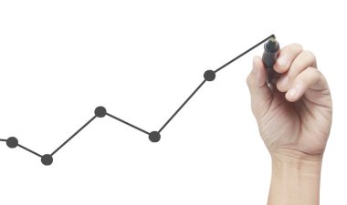 El çizimi grafiği, büyüme grafiği