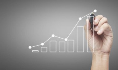 El çizimi grafiği, büyüme grafiği