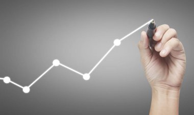 El çizimi grafiği, büyüme grafiği