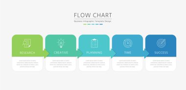 Başlık pankartları yatay olarak düzenlenmiş akış grafiği bilgi şablonu