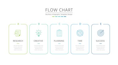 İnce çizgi pankartları ve simgeleriyle basit akış şeması bilgi grafiği tasarımı