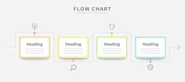 Akış şeması, bilgi işi yatay işlem şablonu