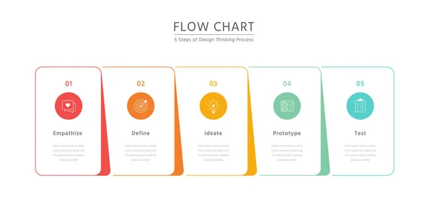 业务流程图设计 带有图标的矢量信息标签设计模板和设计思想过程的五个步骤 — 图库矢量图片