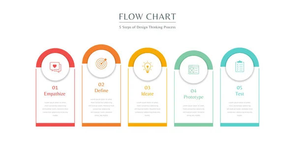 具有图标和流程图五种选项的信息图形设计模板 设计思考过程的五个步骤 — 图库矢量图片