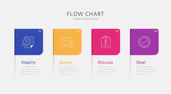 Vier Quadratische Elemente Horizontaler Reihe Diagramm Das Vier Stufen Des — Stockvektor