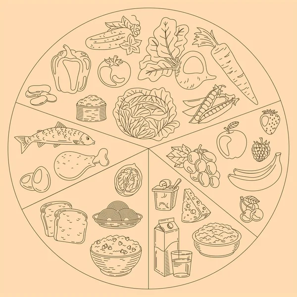Placa Comida Saludable Conjunto Alimentos Saludables Comida Dietética Estilo Vida — Archivo Imágenes Vectoriales