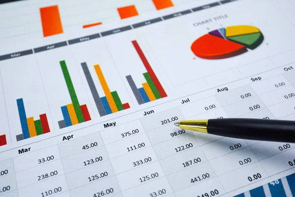 Charts Graphs spreadsheet paper. Financial development, Banking Account, Statistics, Investment Analytic research data economy, Stock exchange Business office company meeting concept