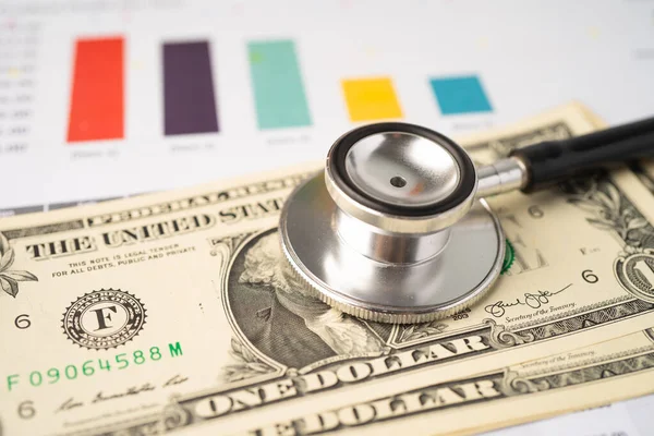 Stethoscope and US dollar banknotes on chart or graph paper, Financial, account, statistics and business data  medical health concept.