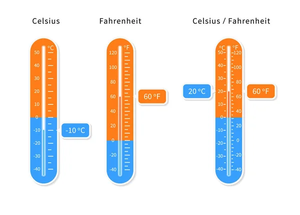 Vecteur Celsius Fahrenheit Météorologie Thermomètres Réglés — Image vectorielle