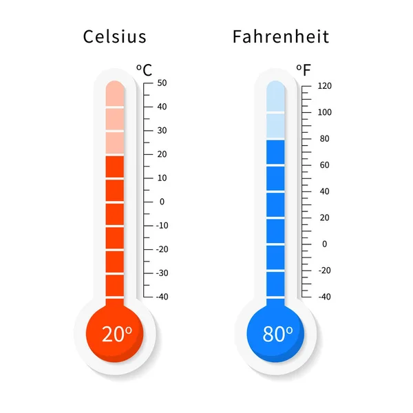 Vetor Conjunto Termômetros Meteorologia Celsius Fahrenheit —  Vetores de Stock