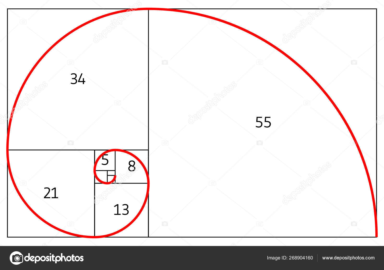 Minimalistic Style Design Golden Ratio Geometric Shapes Circles In Golden Proportion Futuristic Design Logo Vector Icon Abstract Vector Background Stock Vector Image By C Olehsvetiukha Gmail Com Minimalistic Style Design Golden Ratio Geometric Shapes Circles In Golden Proportion Futuristic Design Logo Vector Icon Abstract Vector Background Stock Vector Image By C Olehsvetiukha Gmail Com