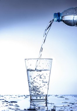 Aynadaki yansımayla bardağa su döküp sıçratmak..