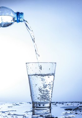 Aynadaki yansımayla bardağa su döküp sıçratmak..