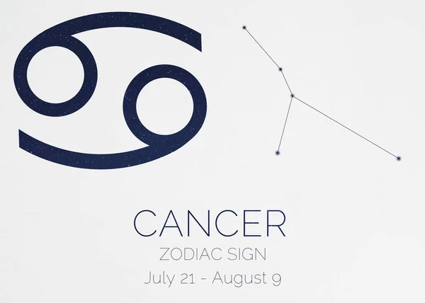 Zodiac Sign Cancer astrologic infographics. Elements of this image were furnished by NASA