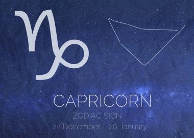 Zodiac İmza Oğlak astrolojik bilgi grafikleri. Bu görüntünün elementleri NASA tarafından döşendi.