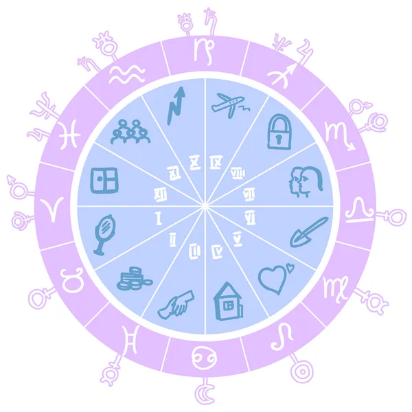 Carta astrologica, cerchio, con simboli — Vettoriale Stock