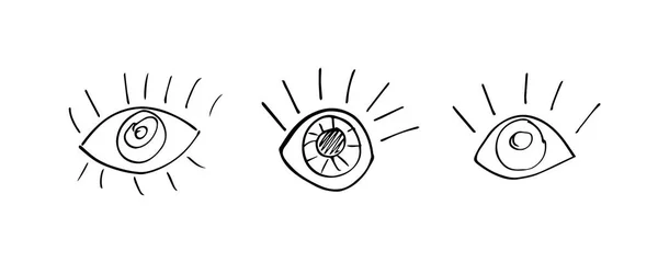 สเก็ตช์ดวงตาของมนุษย์ — ภาพเวกเตอร์สต็อก