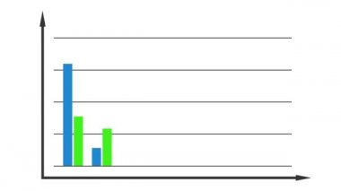 Çubuk grafik grafik Diyagram Animasyonu