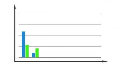 Çubuk grafik grafik Diyagram Animasyonu
