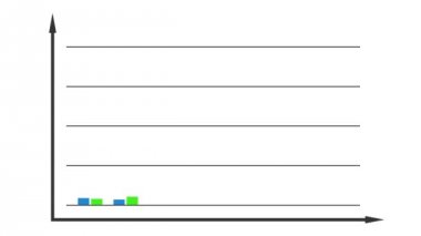 Çubuk grafik grafik Diyagram Animasyonu