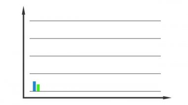 Çubuk grafik grafik Diyagram Animasyonu