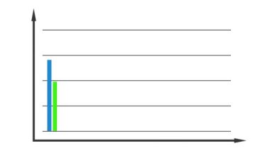 Çubuk grafik grafik Diyagram Animasyonu
