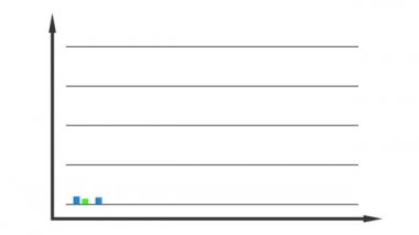 Çubuk grafik grafik Diyagram Animasyonu