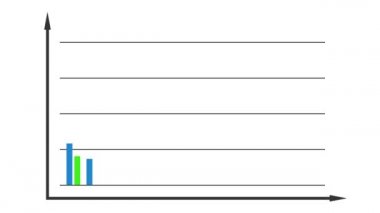 Çubuk grafik grafik Diyagram Animasyonu