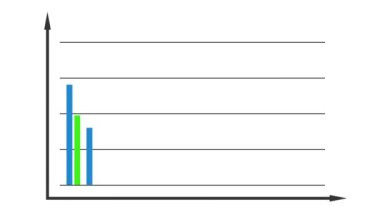 Çubuk grafik grafik Diyagram Animasyonu