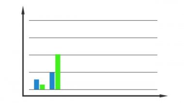 Çubuk grafik grafik Diyagram Animasyonu