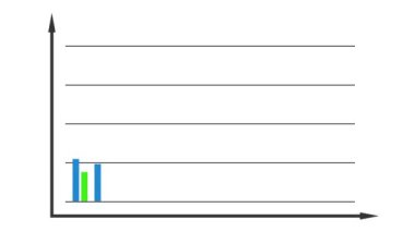 Çubuk grafik grafik Diyagram Animasyonu