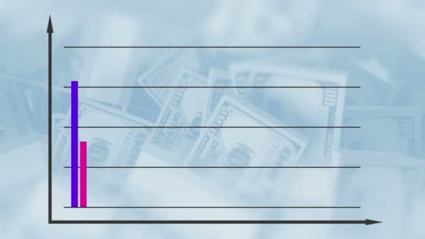 Gráfico Barras Gráfico Diagrama Animação — Vídeo de Stock