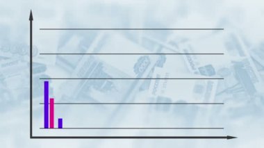 Çubuk grafik grafik Diyagram Animasyonu