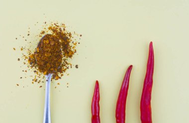 Sarı biber ile Acı biber kaşığı