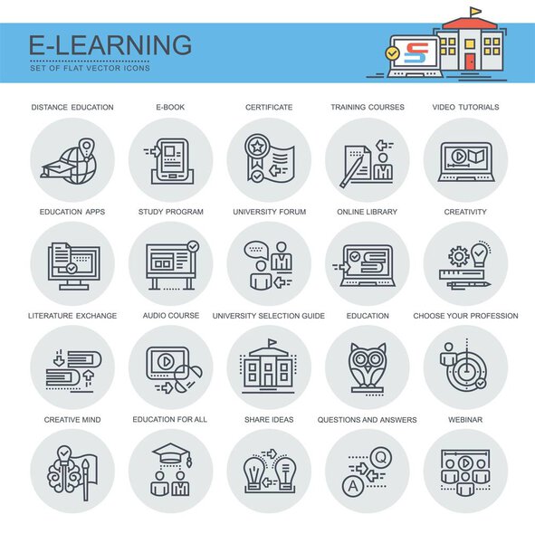 Learning. Set of flat, vector, linear icons. The set contains icons such as webinar, certificate and others.