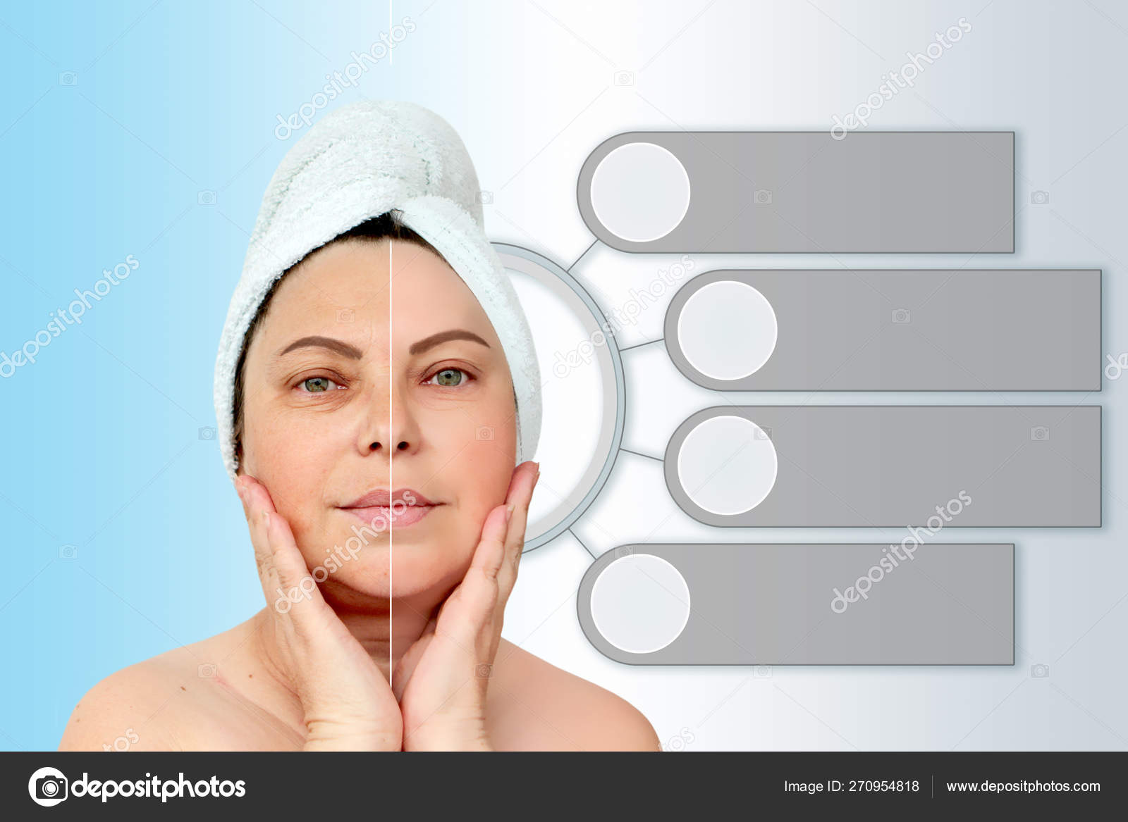 newest anti aging procedures