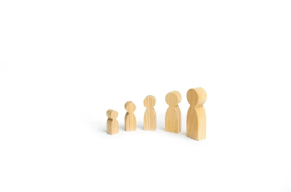 Wooden figures of people from small to large stand in a semicircle. The concept of self-development, growth of personality and professionalism. Children and parents, family. The cycle of human growth.