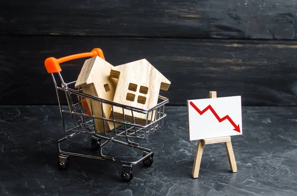 Wooden Houses Supermarket Cart Reduction Demand Housing Real Estate Concept — Stock Photo, Image