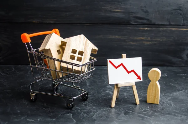 Wooden Houses Supermarket Cart Realtor Reduction Demand Housing Real Estate — Stockfoto