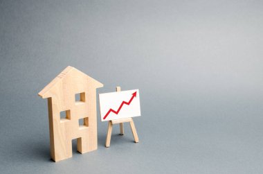 Tahta ev ve kırmızı okla ayakta dur. Gayrimenkul talebi artıyor. Şehrin ve nüfusunun büyümesi. Yatırımlar. Konut ve kira için yükselen fiyatlar. Artan maliyetler. Seçici odak