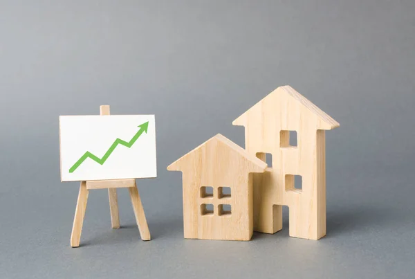 两个木屋和一个绿色向上的箭头在标志。房地产价值增加。房价上涨,房屋维修。高建筑率,高流动性。供给和需求 — 图库照片