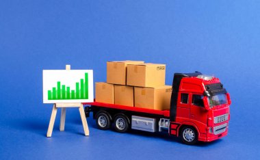 Kamyon kutuları ve yeşil pozitif eğilim grafiği ile şövale ile yüklenir. Diğer ülkelerle ticaret hacminin artması ve taşınan mal ve ürünlerin büyümesi. Kargo kargo. Lojistik, tedarikçi
