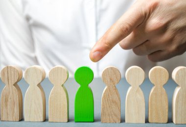 Lider takımdaki kişiyi seçer. Yetenekli işçi. Personel kiralamak. Çalışan araması. Terfi et. İnsan Kaynakları Yönetimi. Takıma yeni bir lider seçmek. Dağılabilirsiniz. Başarılı bir seçim.