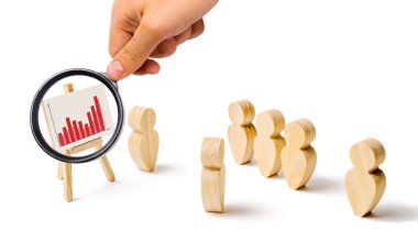 Büyüteç istatistik grafiğine bakıyor. Tahta figürler sıraya girip liderlerini dinliyorlar. İş eğitimi, brifing. Yönetime rapor verin. Seçici odak