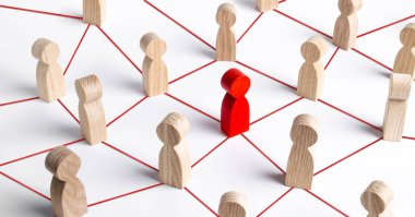 Çalışanların ahşap figürleri bir iş ağı ile liderleri ile bağlantılıdır. İletişim ve sosyal ağlar. İşbirliği ve işbirliği. Proje ve liderlik personel yönetimi
