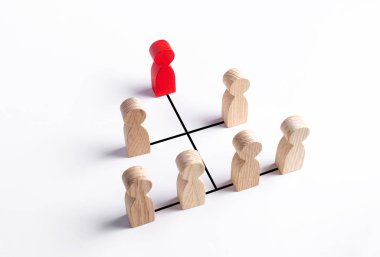 İş ve organizasyon yönetimi hiyerarşik sistemi. İş verimliliğinin artırılması ve hatta yönetici ve üstler arasında iş yükünün dağıtılması. Liderlik, takım çalışması. İşbirliği, işbirliği.